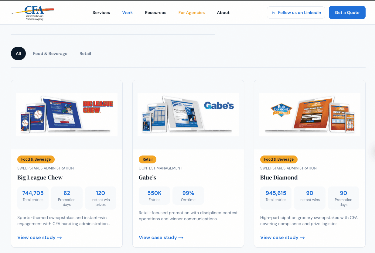 CFA Promo case study cards and performance metrics