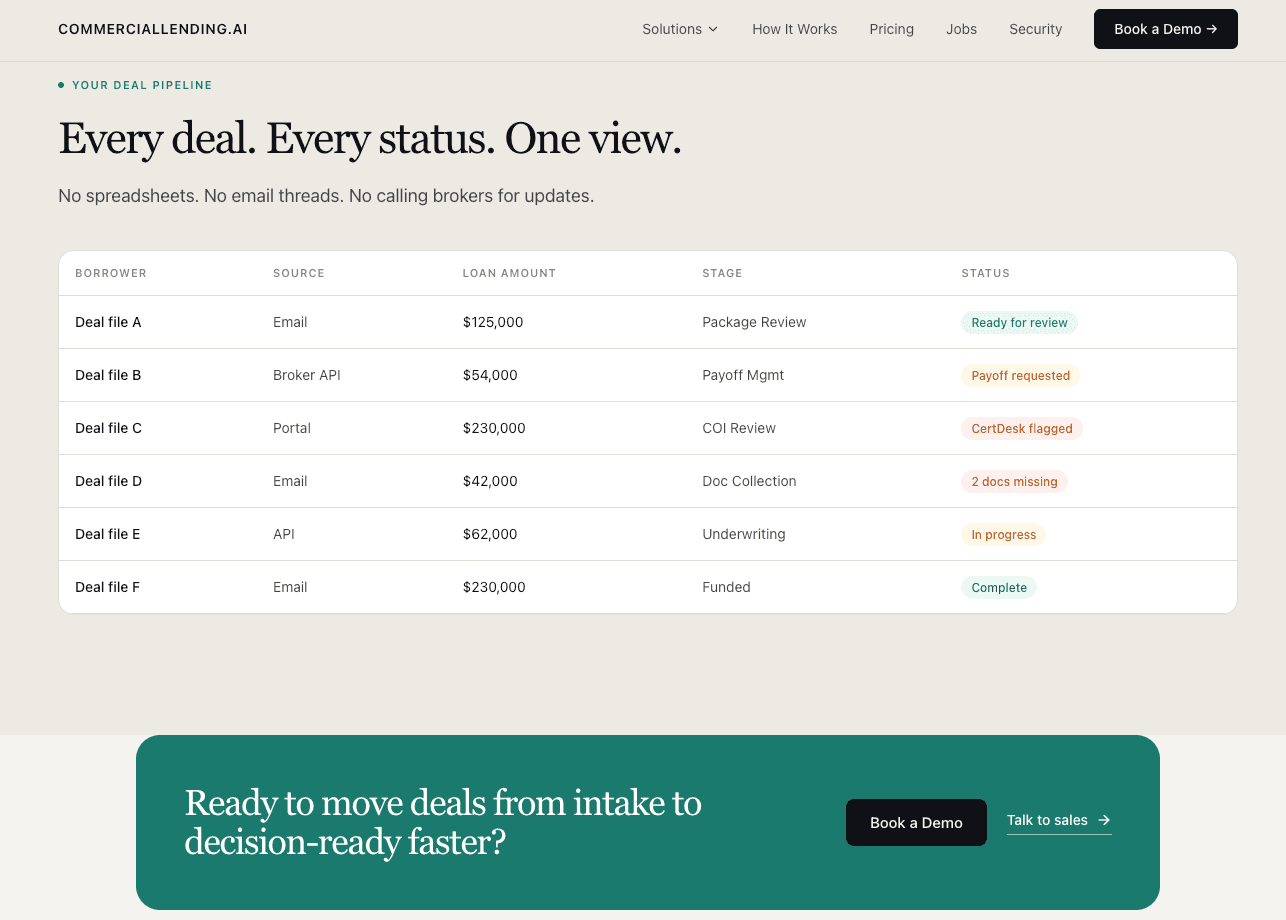 CommercialLending.ai pipeline status table interface
